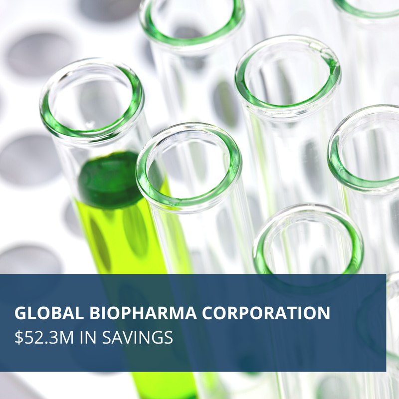 We helped a Global Biopharma Corporation save $52.3 Million on their software contract.