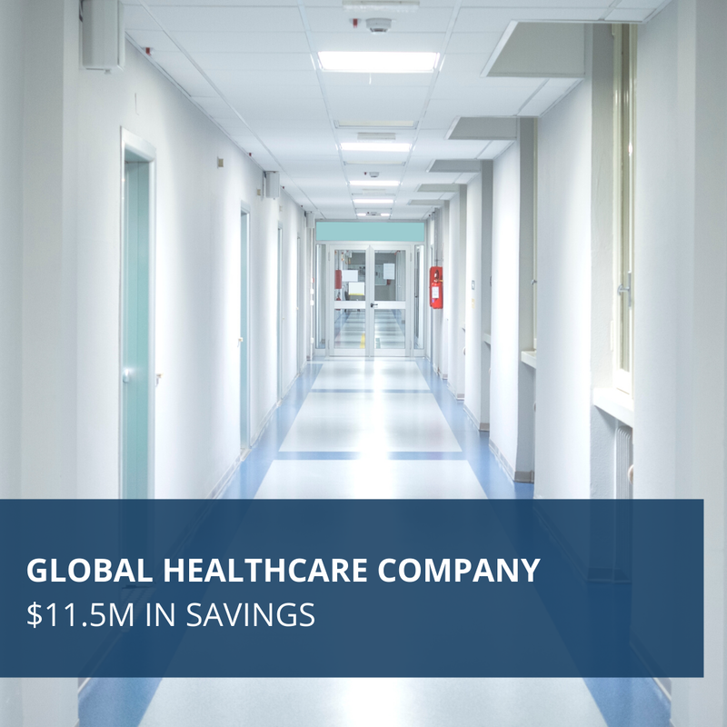We helped a Global Healthcare Company save $11.5 Million on their software contract.
